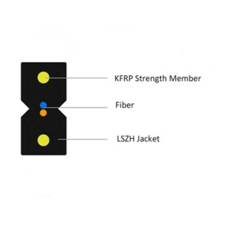 Fiber optic FTTH 2Core LSZH 1000M
