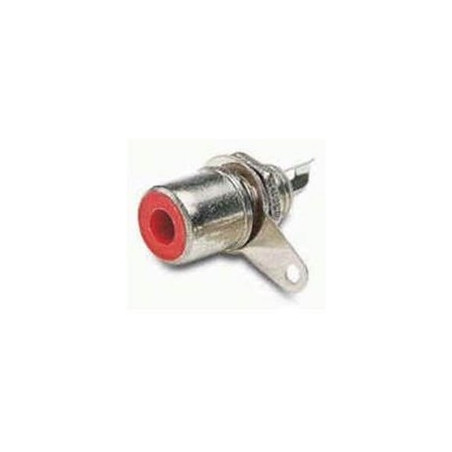 RCA socket red panel mother