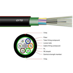 Unterirdische Glasfaser GYTS 12Core 2000M