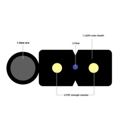 FTTH 2Core LSZH 1000M optical fiber with 1mm core