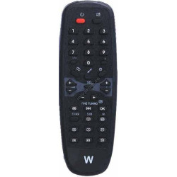 Remote control Profilo