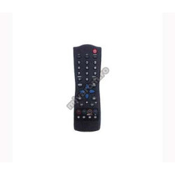 Remote control RC283501/01