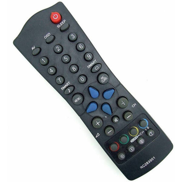 Remote control RC283501/01