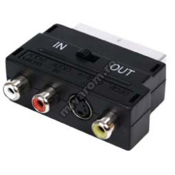 Scart to 3RCA+SVHS adapter with in