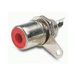 RCA female panel red