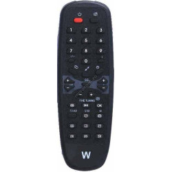 Profilo remote control