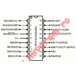 PIC16F628AI/P