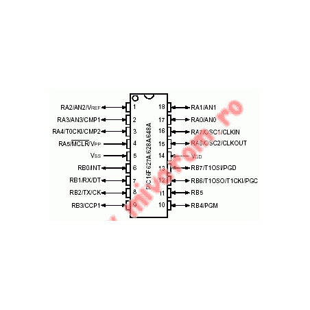 PIC16F628A-I/P