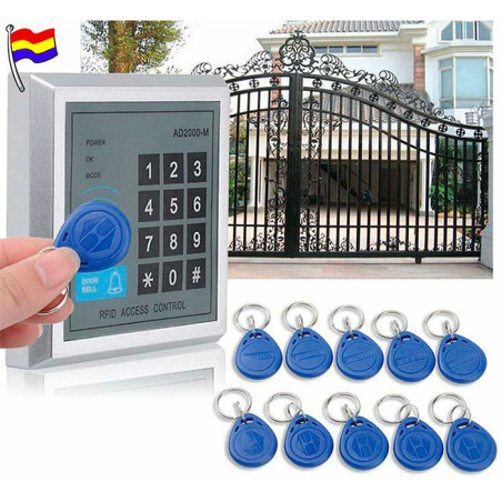 Access control kit for stairwell/gate