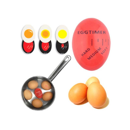 Wskaźnik gotowania jajek