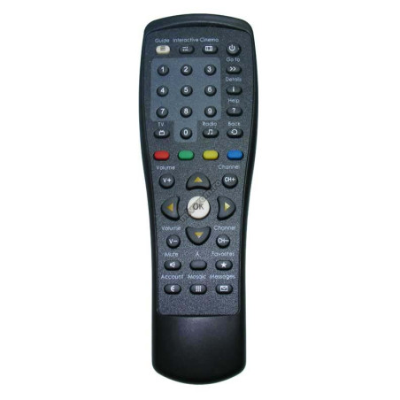 Dolce remote control