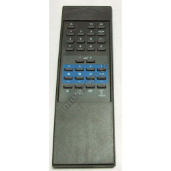Remote control Samsung, Nei