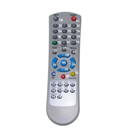 Zander remote control